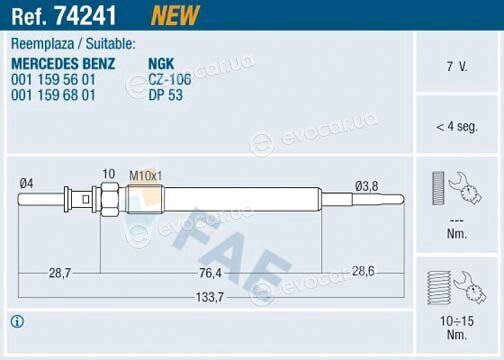 FAE 74241