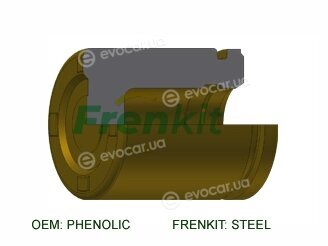 Frenkit P364804