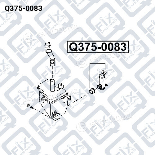 Q-Fix Q3750083