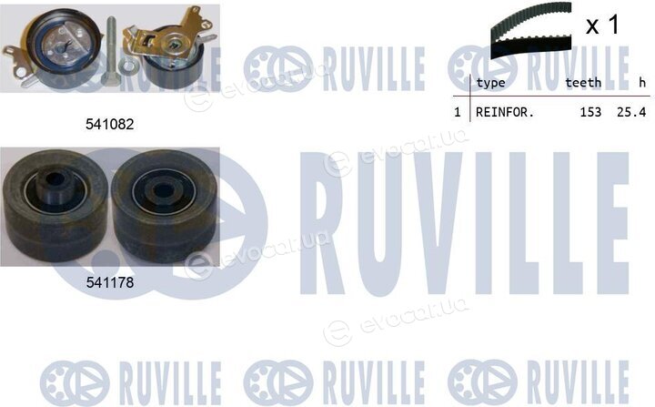 Ruville 550145