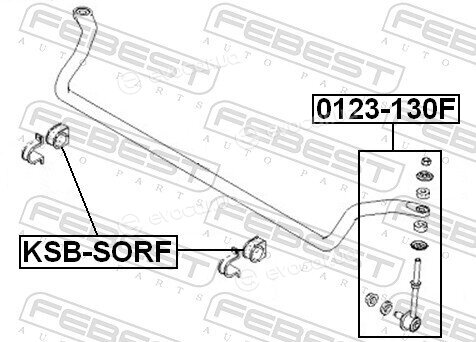 Febest KSB-SORF