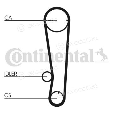 Continental CT715