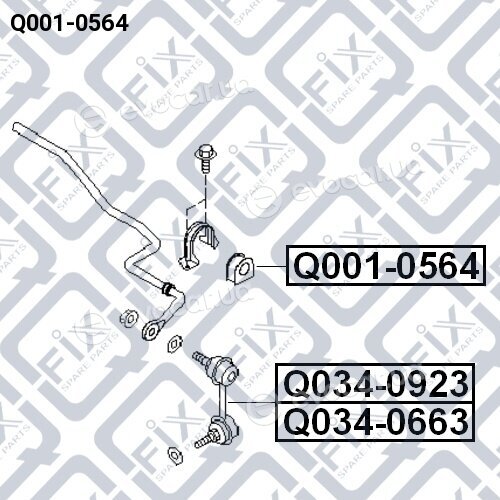Q-Fix Q0010564