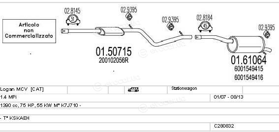 MTS C280832015364