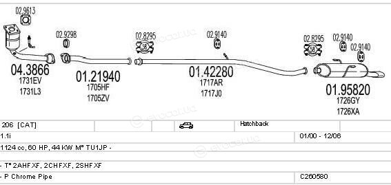 MTS C260580006310