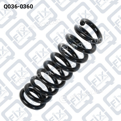 Q-Fix Q0360360