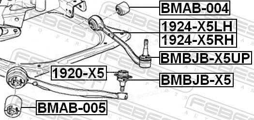 Febest 1924-X5RH