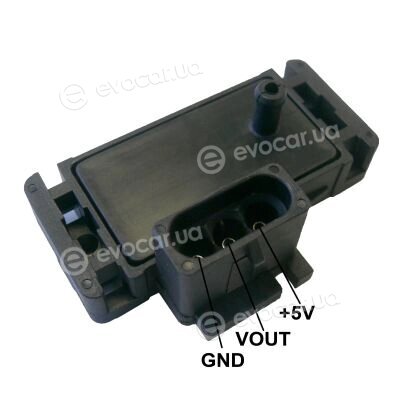 Gauss GI3069