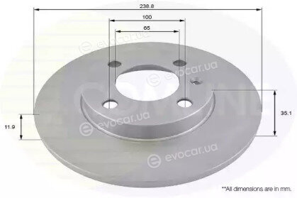 Comline ADC1402