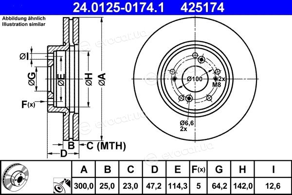 ATE 24.0125-0174.1