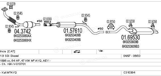 MTS C310384019943