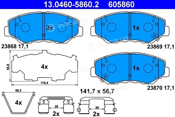 ATE 13.0460-5860.2