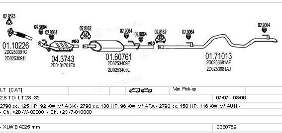 MTS C380769003143