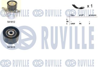 Ruville 570192
