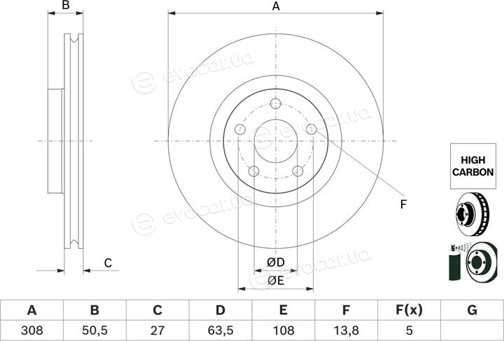 Bosch 0 986 479 H51