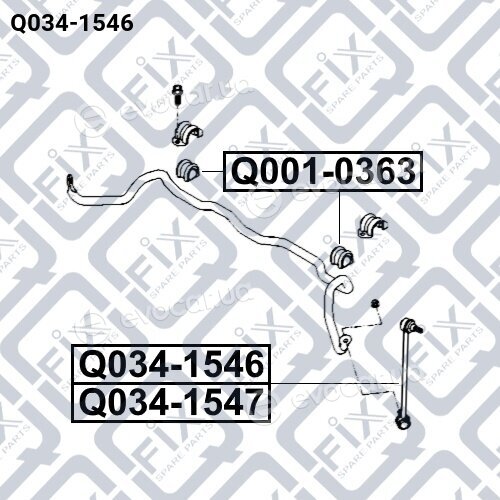 Q-Fix Q0341546