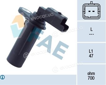 FAE 79251