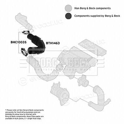Borg & Beck BTH1463