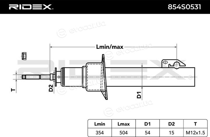 Ridex 854S0531
