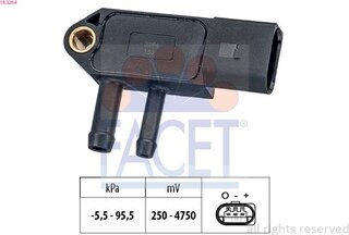 Facet ОКТ.64