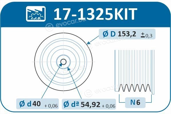 IJS Group 17-1325KIT