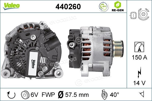 Valeo 440260