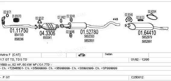 MTS C250812009246