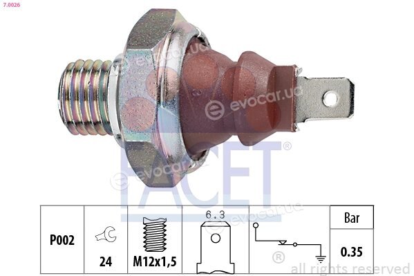 Facet 7.0026