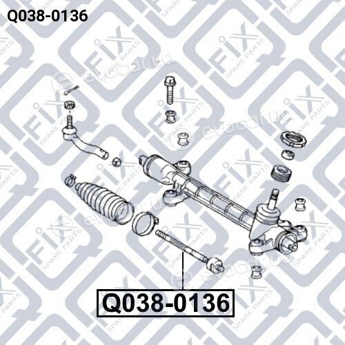 Q-Fix Q0380136