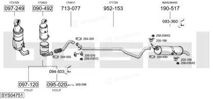 Bosal SYS04751