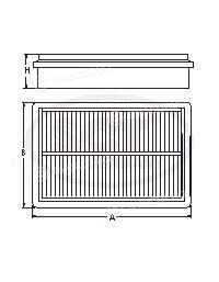 SCT SB 095