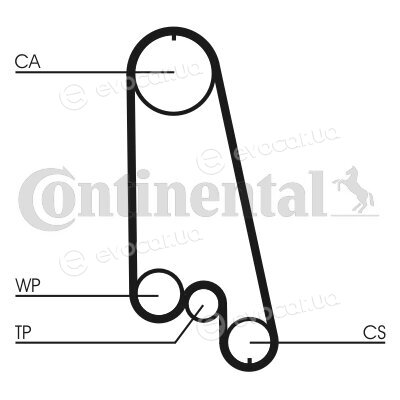 Continental CT874