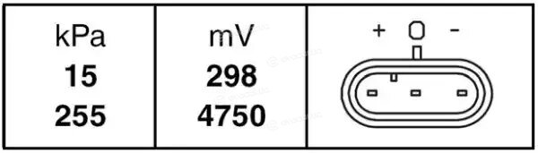 Hella 6PP 009 400-201