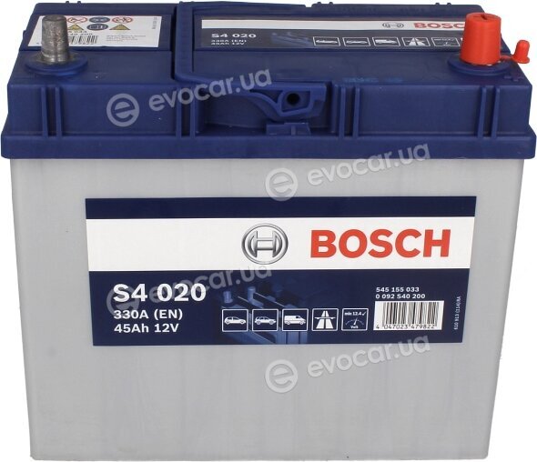 Bosch 0 092 S40 200