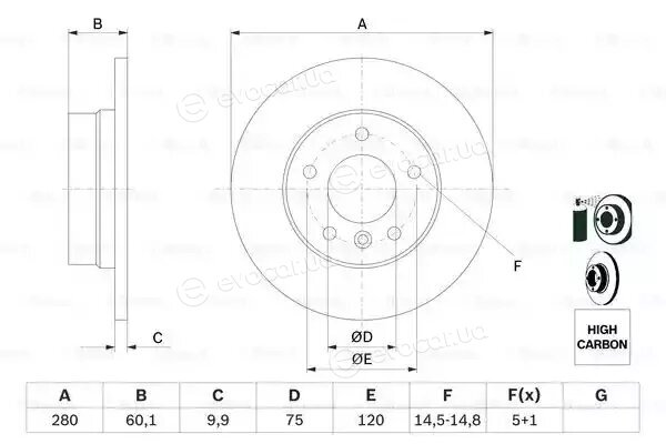 Bosch 0 986 478 561