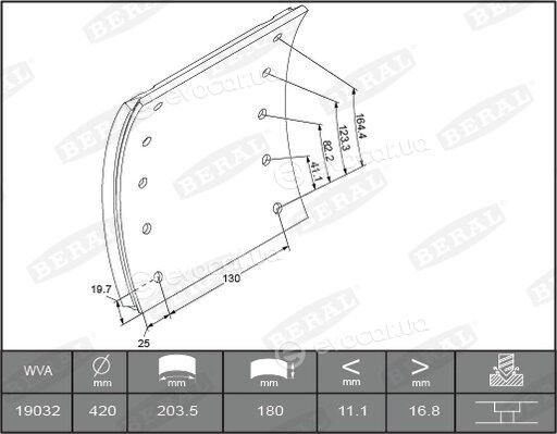 Beral KBL19032.2-1560