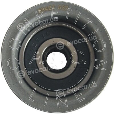 AIC 53427