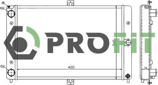 Profit 1740-1500