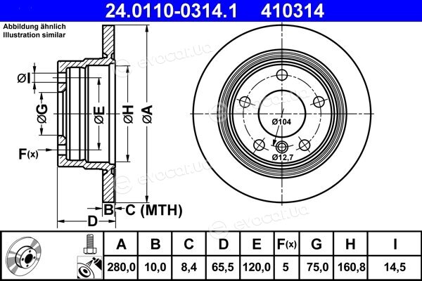 ATE 24.0110-0314.1