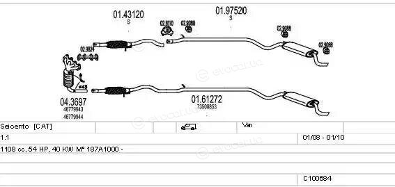 MTS C100684026805