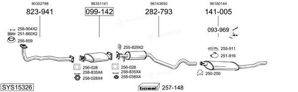 Bosal SYS15326