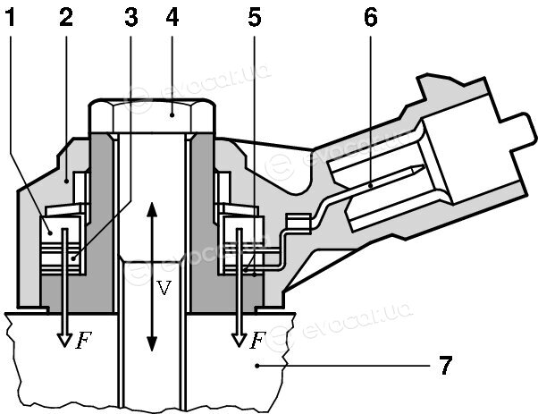 Bosch 0 261 231 173