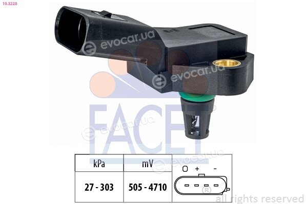 Facet 10.3228