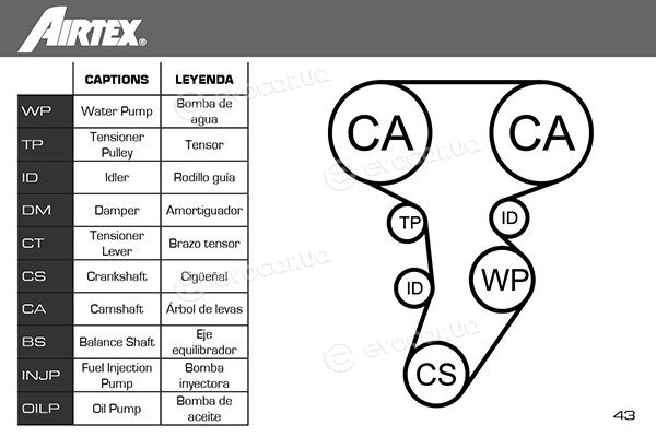 Airtex WPK-199806