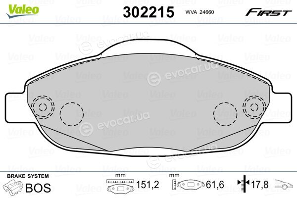 Valeo 302215