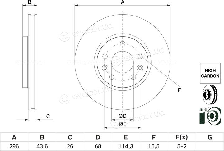 Bosch 0 986 479 F05