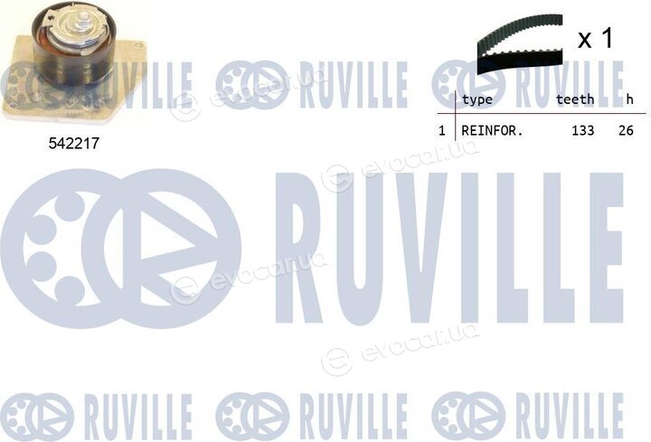 Ruville 550336