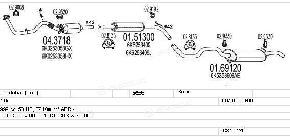 MTS C310024006894