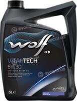 Wolf 8300011