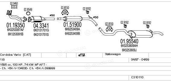 MTS C310110007010